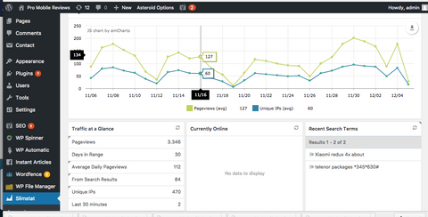 Automated Wordpress Blog